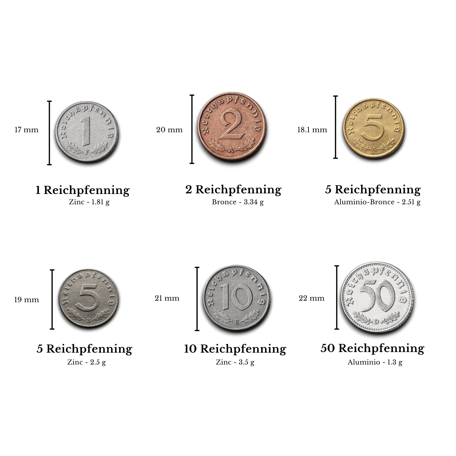 6 monedas auténticas de la Segunda Guerra Mundial - El Tercer Reich (1933-1945) | Certificadas