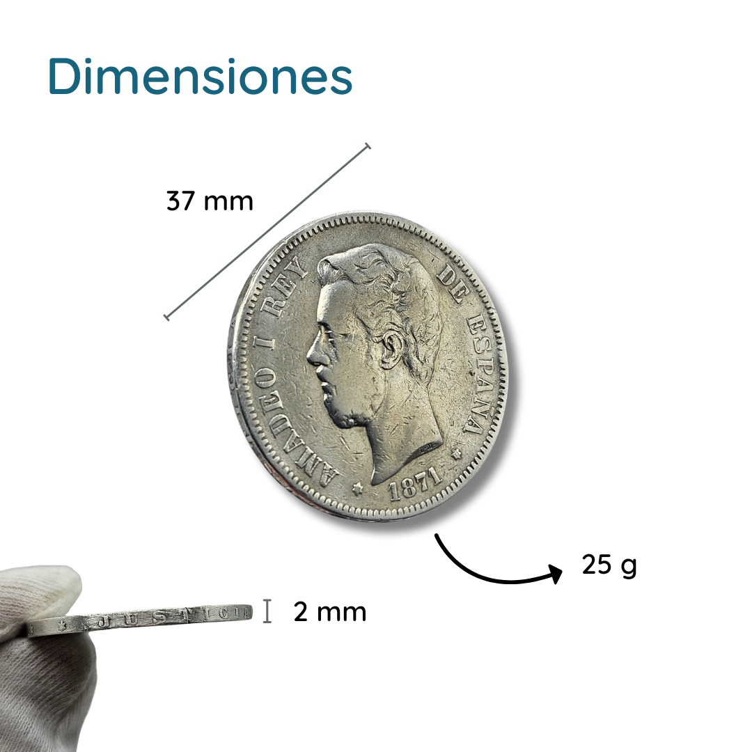 Month to Month - Exclusive Royal Collection: 6 Authentic 5 Peseta Silver Coins (1871-1912)