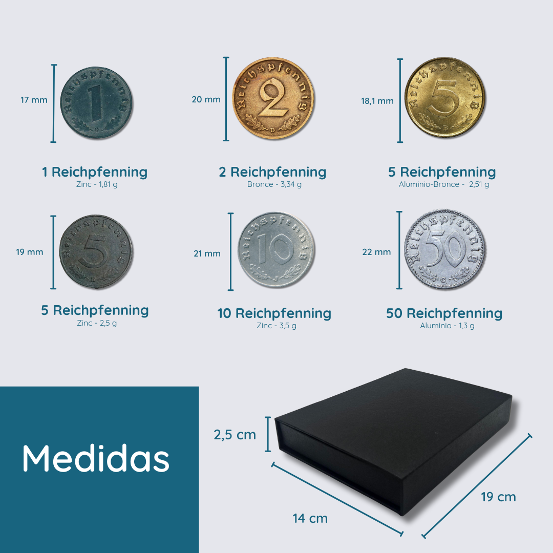 WWII Reichspfennig Coin Collection | 6 Authentic Coins