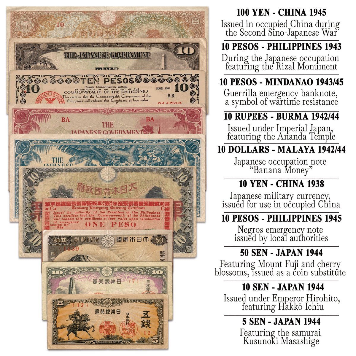 10 authentic World War II banknotes - The Pacific War (1939-1945) | Certificated