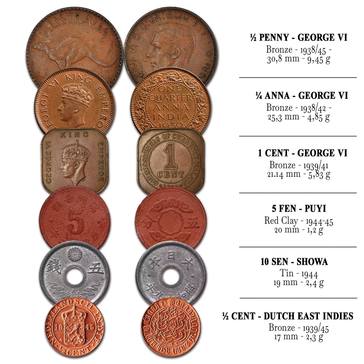 6 monedas auténticas de la Segunda Guerra Mundial - La Guerra del Pacífico (1938-1945) | Certificadas