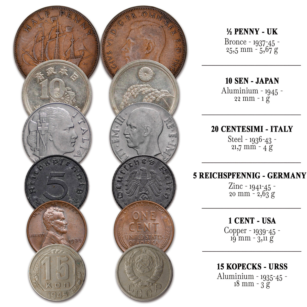 6 authentic World War II coins - Allies & Axis in bag (1939-1945) | Certified