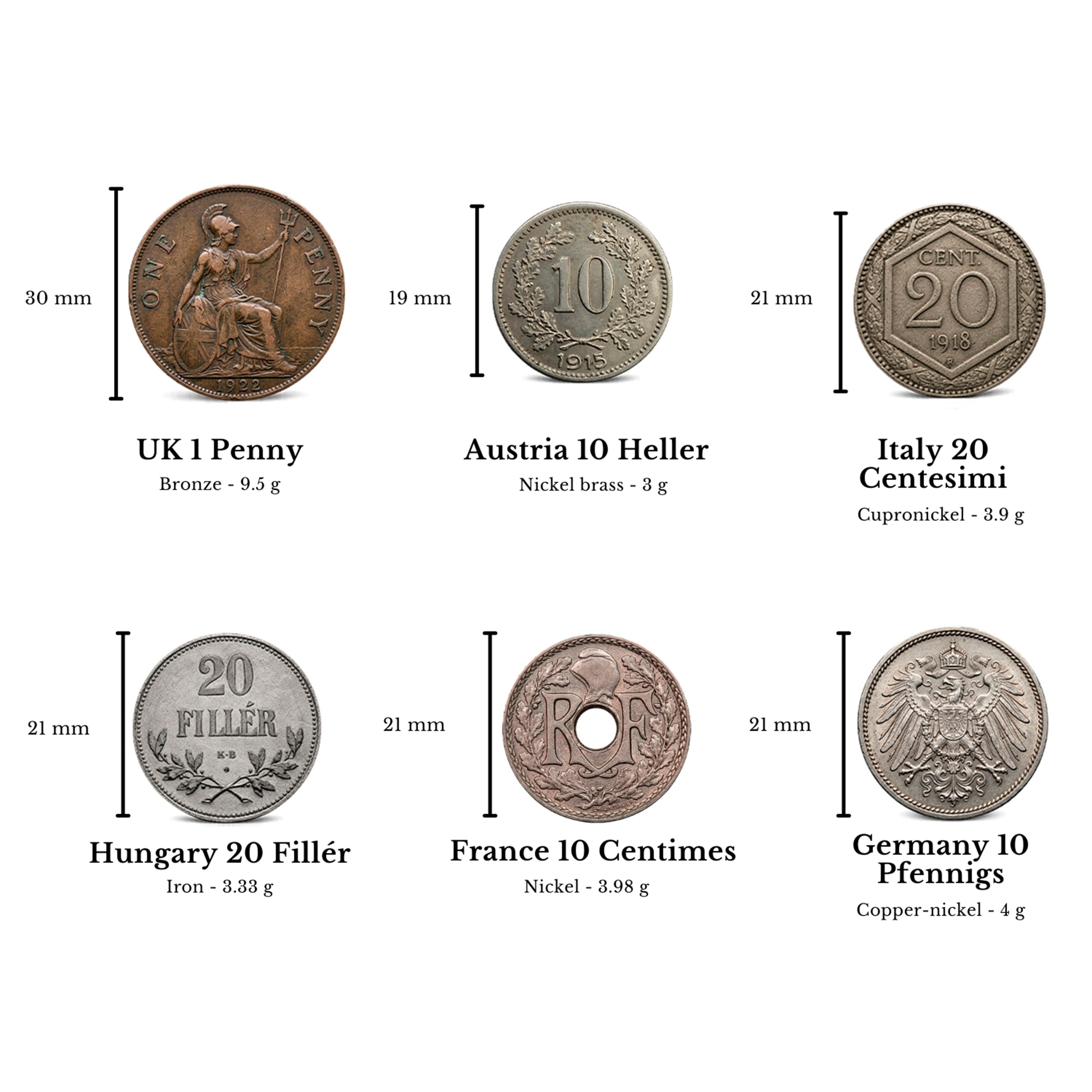 6 monedas auténticas de la Primera Guerra Mundial - (1914-1918) | Certificadas