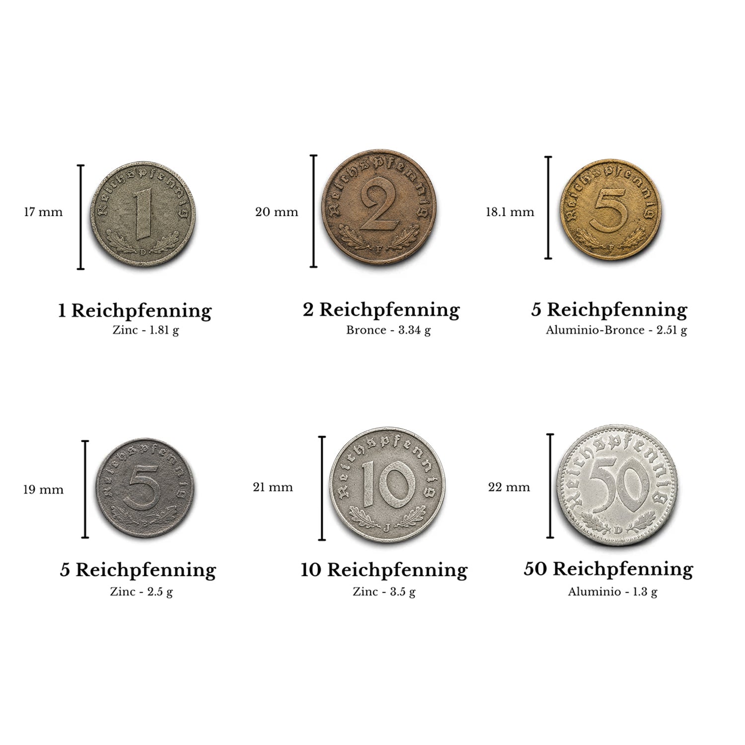 6 authentic coins from World War II - The Third Reich (1933-1945) | Certified