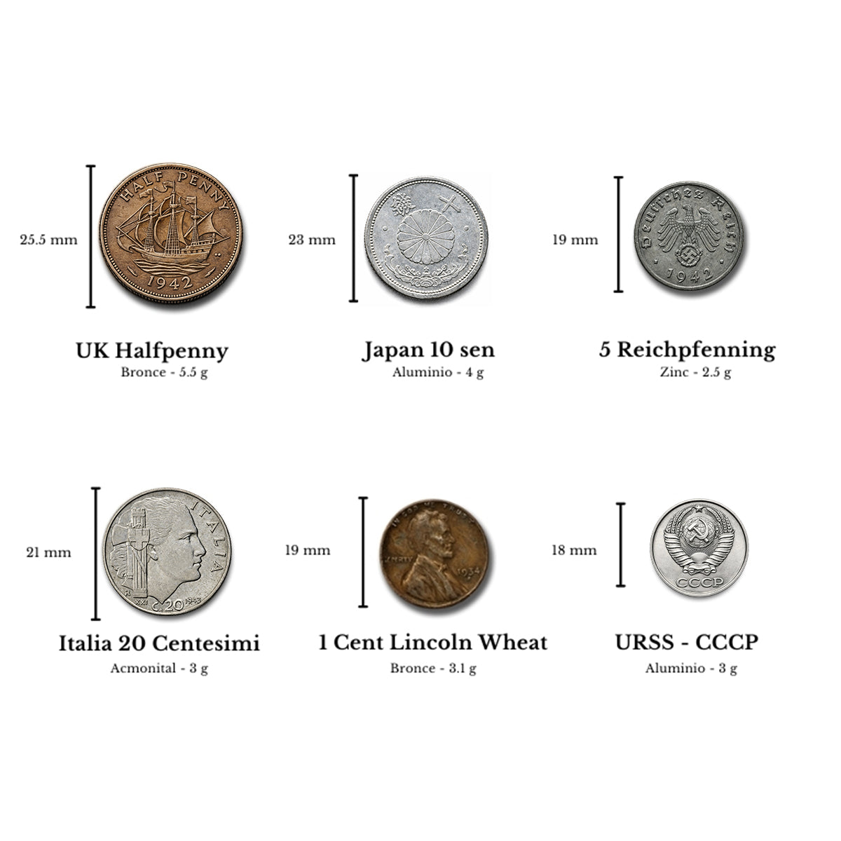 6 monedas auténticas de la Segunda Guerra Mundial - Aliados & Eje (1939-1945) | Certificadas