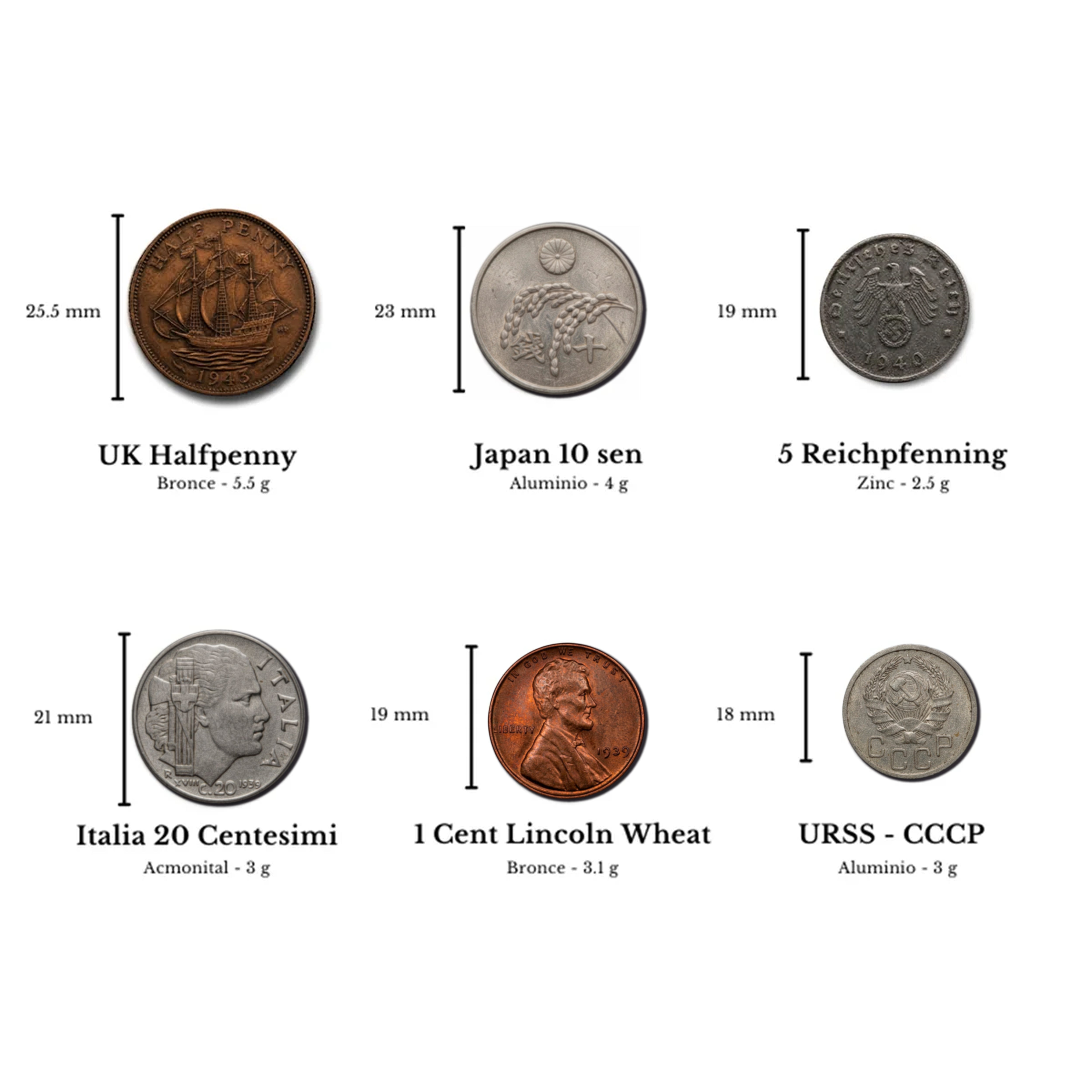 6 monedas auténticas de la Segunda Guerra Mundial - Aliados & Eje en bolsa (1939-1945) | Certificadas