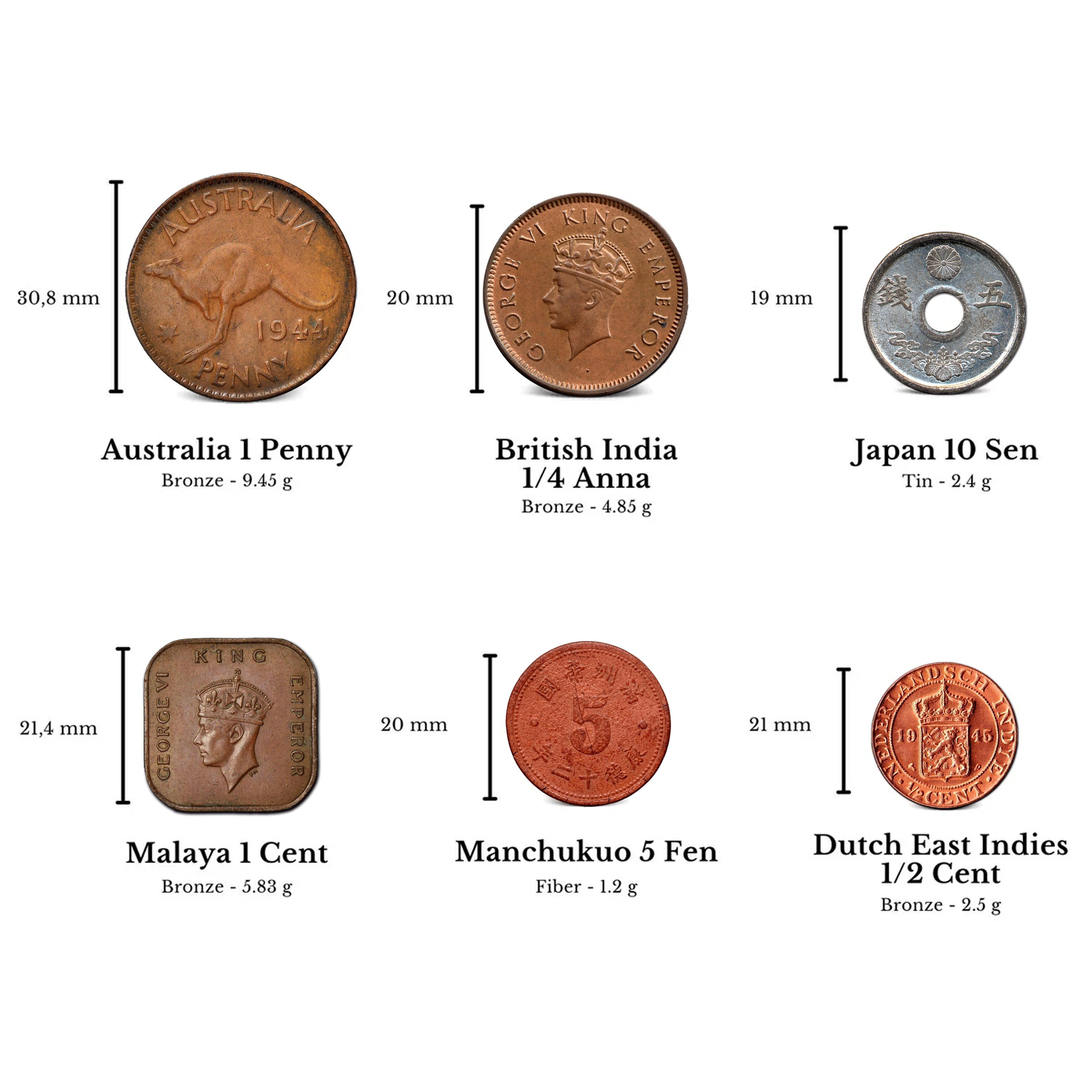 6 monedas auténticas de la Segunda Guerra Mundial - Pearl Harbor en bolsa (1938-1945) | Certificadas